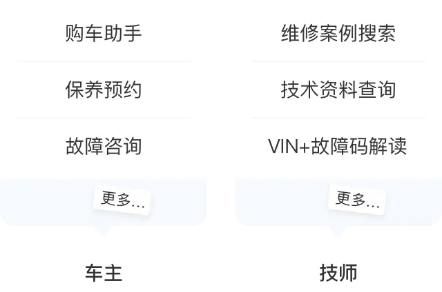 个性化工具箱