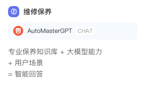 汽车保养方案